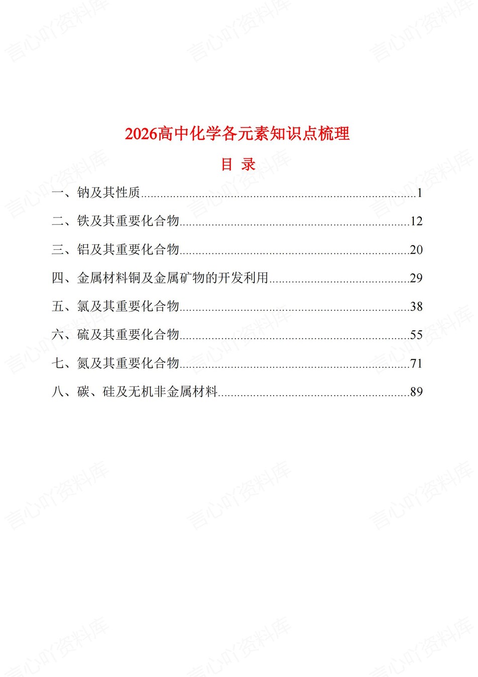 高中化学-化学元素钠/铁/铝/铜/氯/硫/氮插图高中化学1