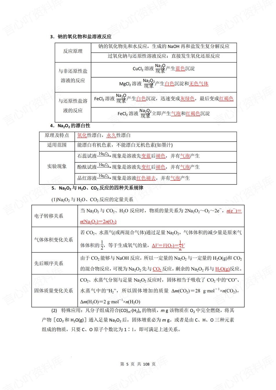 高中化学-化学元素钠/铁/铝/铜/氯/硫/氮插图高中化学5