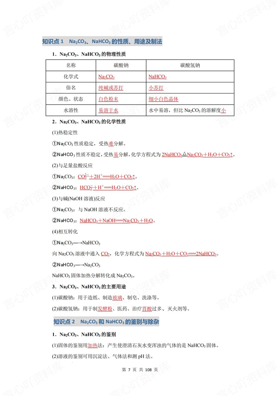 高中化学-化学元素钠/铁/铝/铜/氯/硫/氮插图高中化学7