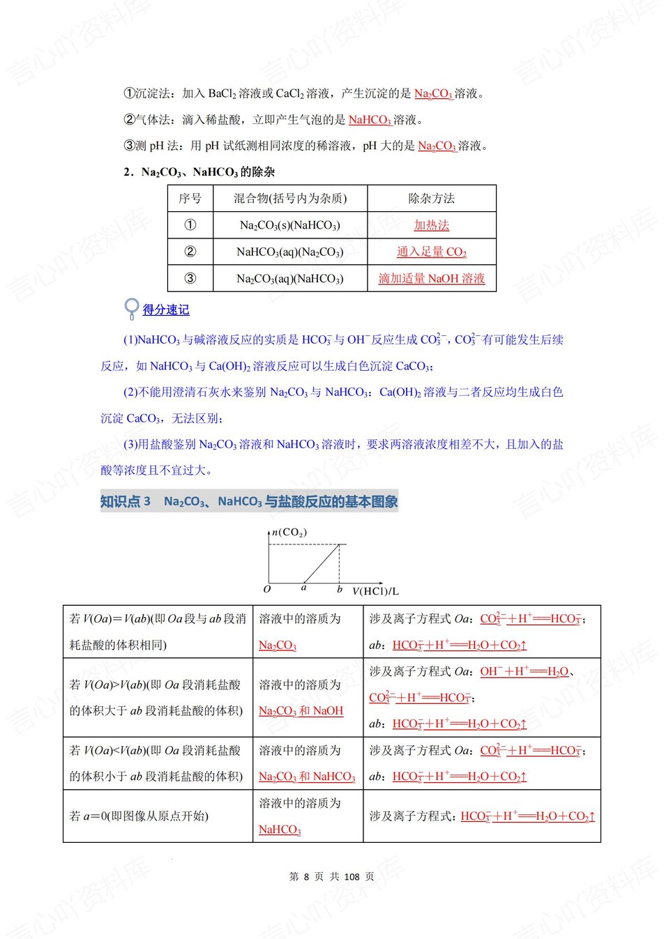 高中化学-化学元素钠/铁/铝/铜/氯/硫/氮插图高中化学8
