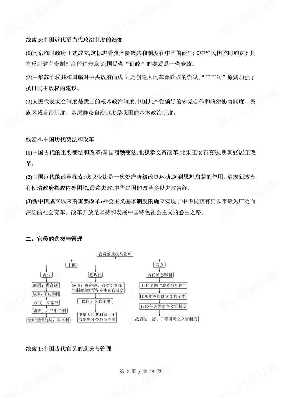 高中历史-选必123逐课知识内容梳理插图高中历史2