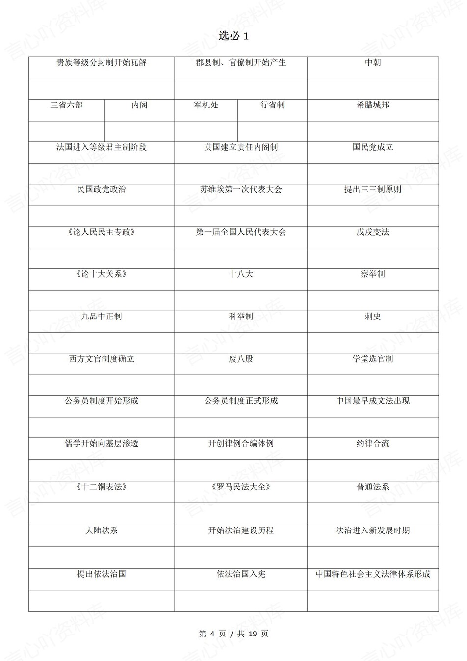 高中历史-重要时间点高频时间表背诵填空插图高中历史3