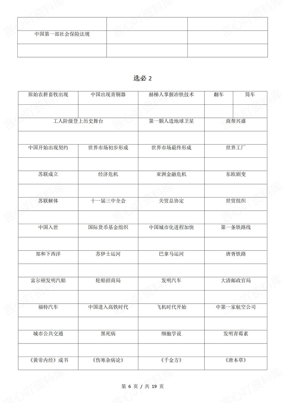 高中历史-重要时间点高频时间表背诵填空插图高中历史5