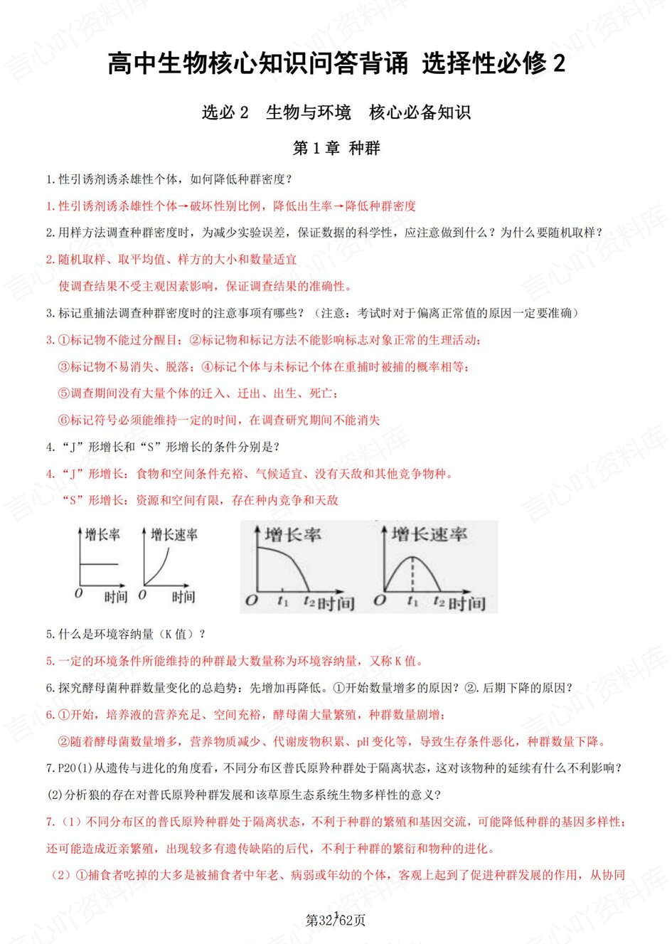高中生物-必修选必五册核心知识背诵清单插图高中生物7