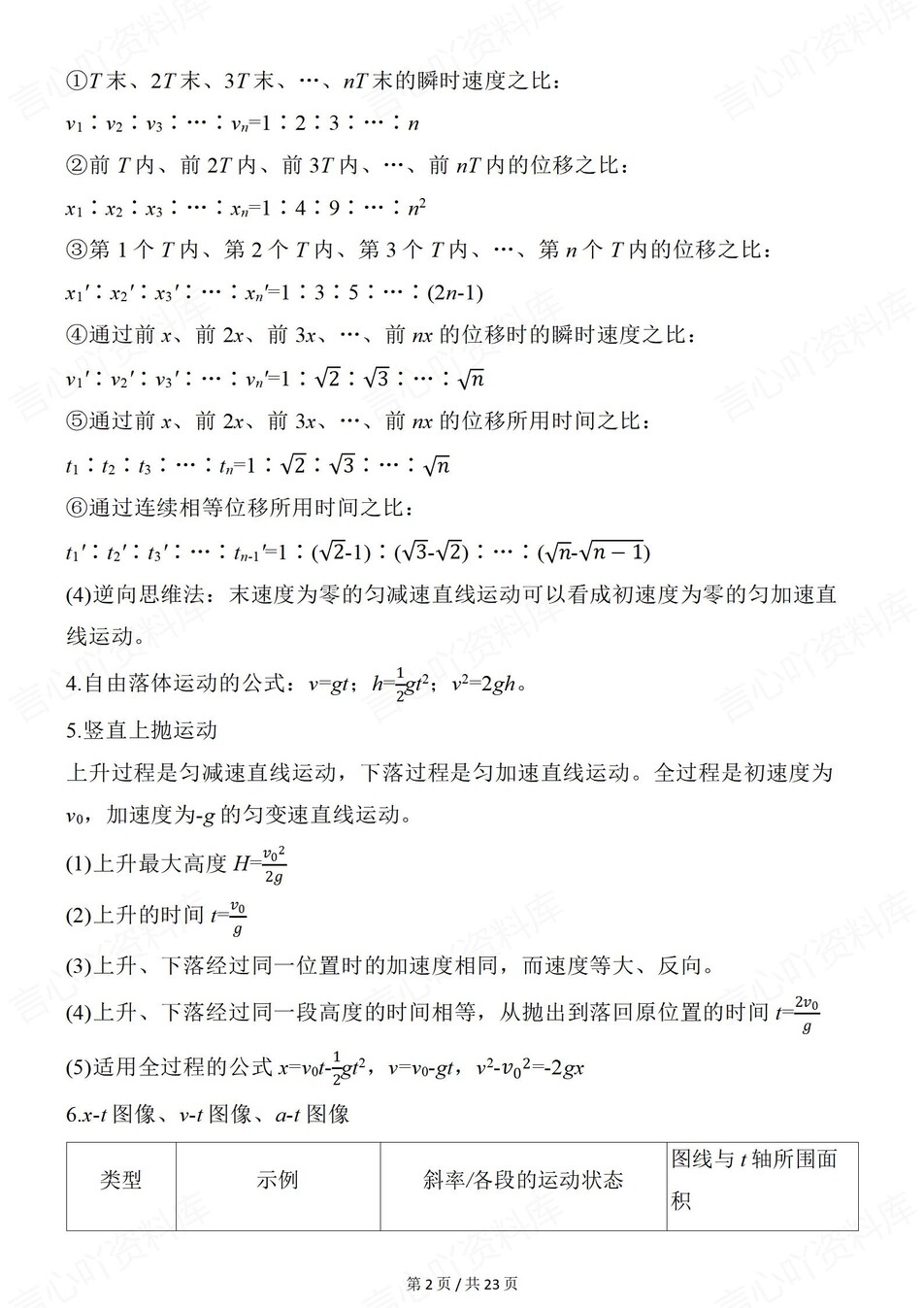 高中物理-规律公式5大知识板块汇编力学/电磁学/光学插图高中物理2