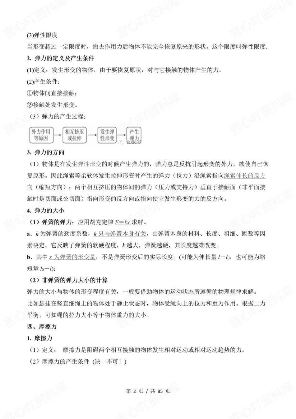 高中物理-高考复习二轮复习知识梳理清单插图高中物理2