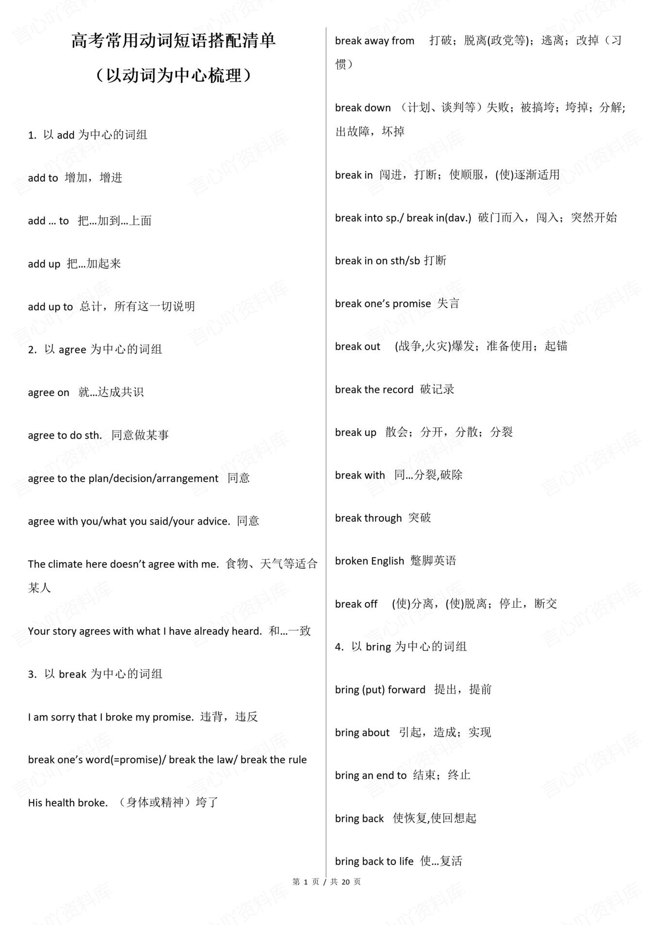 高中英语-动词短语常用常考必背搭配清单插图高中英语1