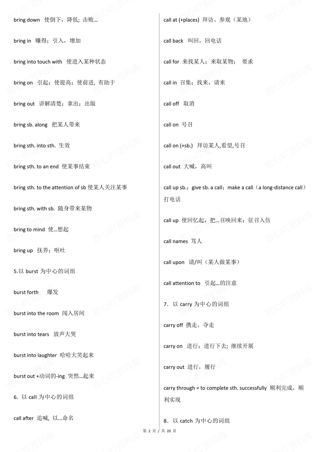 高中英语-动词短语常用常考必背搭配清单插图高中英语2