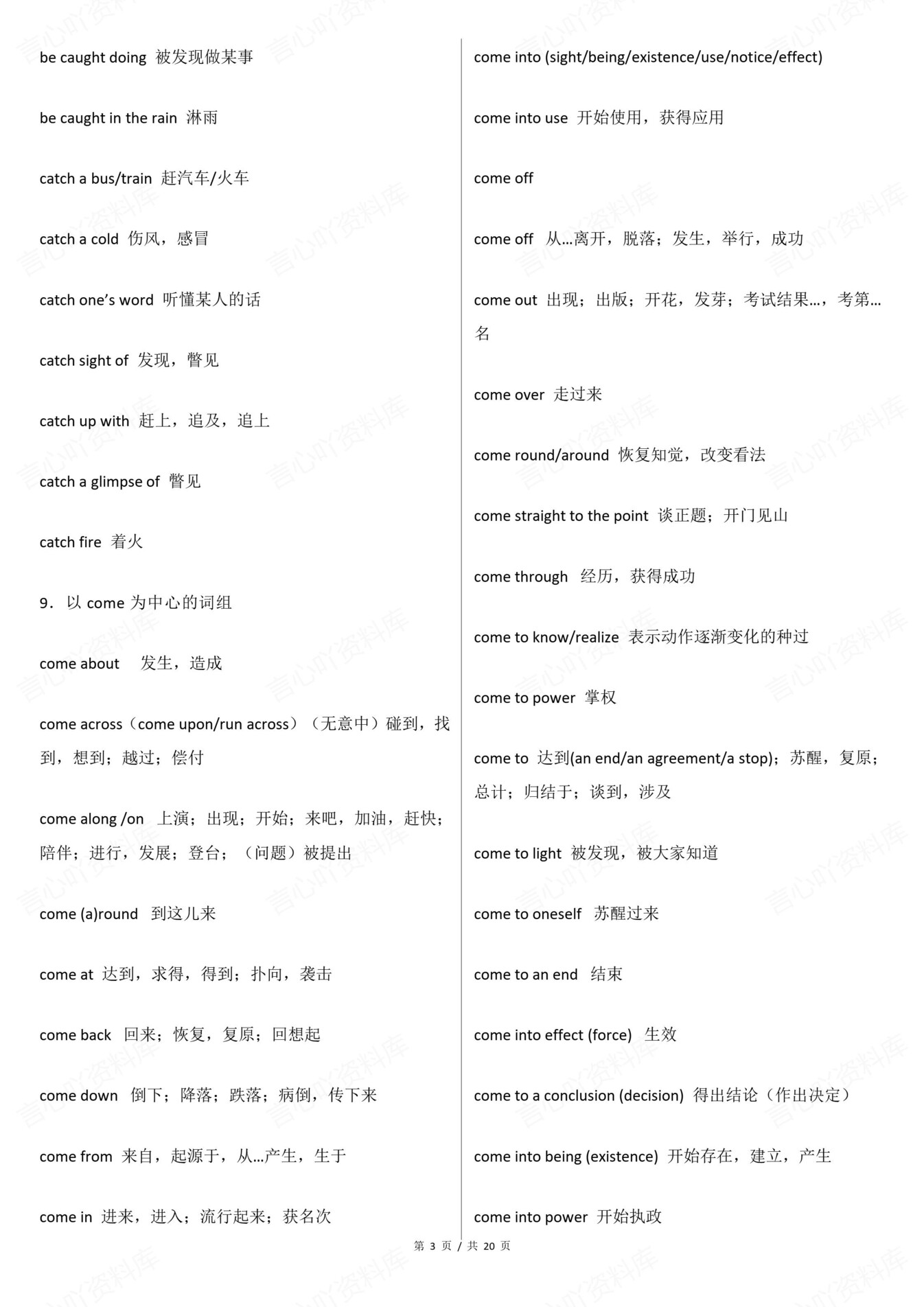 高中英语-动词短语常用常考必背搭配清单插图高中英语3