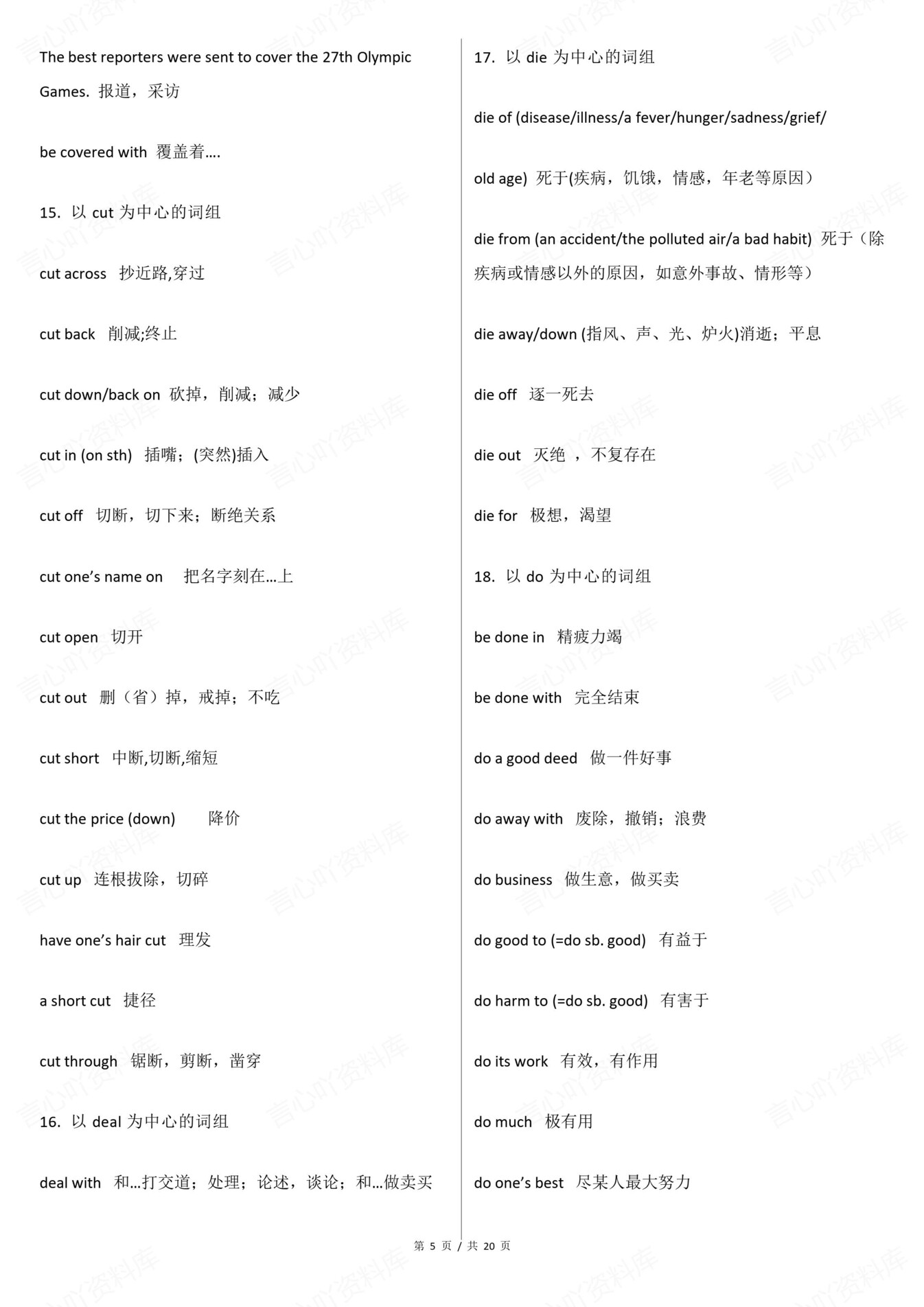 高中英语-动词短语常用常考必背搭配清单插图高中英语4