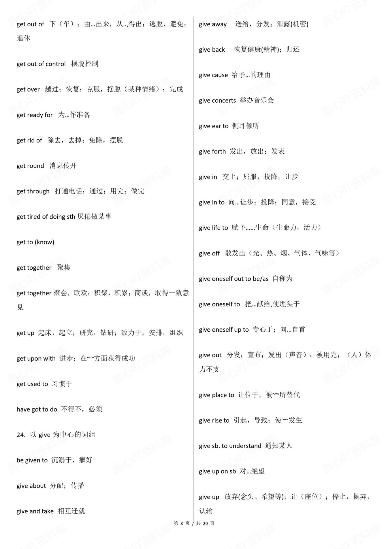 高中英语-动词短语常用常考必背搭配清单插图高中英语5
