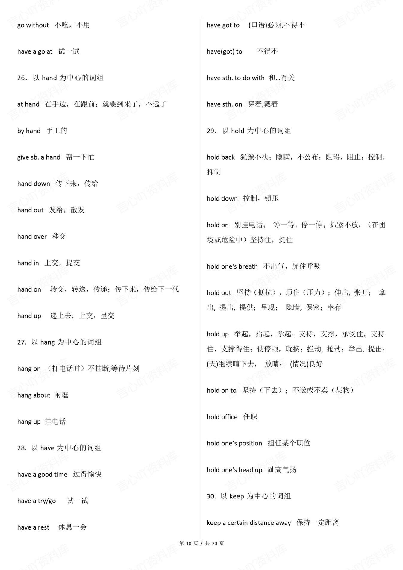高中英语-动词短语常用常考必背搭配清单插图高中英语6