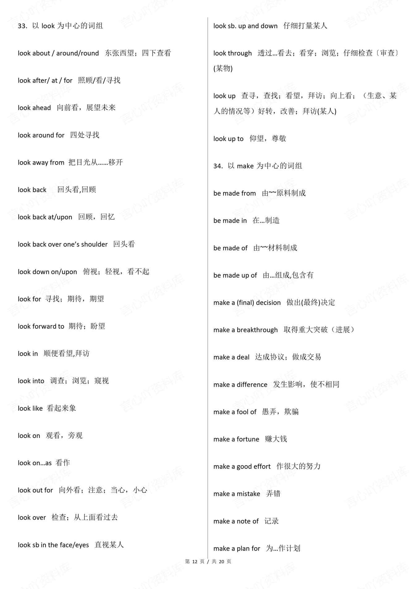 高中英语-动词短语常用常考必背搭配清单插图高中英语7
