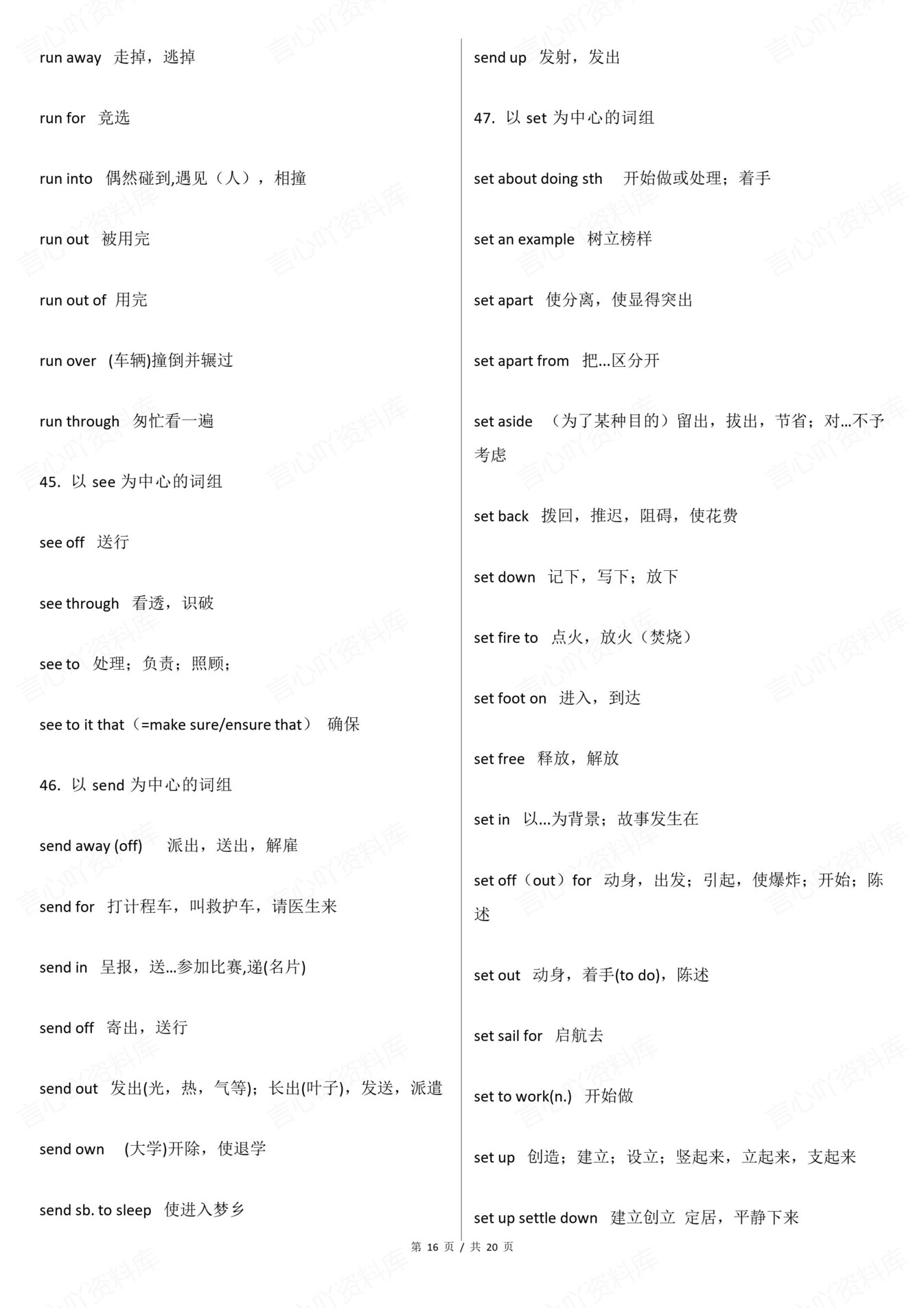 高中英语-动词短语常用常考必背搭配清单插图高中英语8