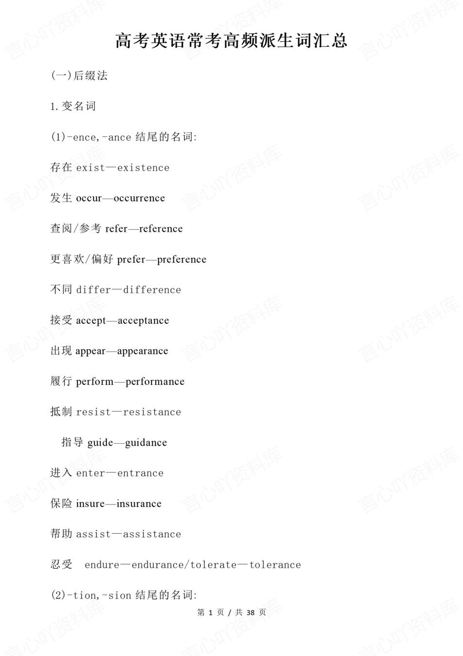 高中英语-高考复习高频派生词分类汇总插图高中英语1