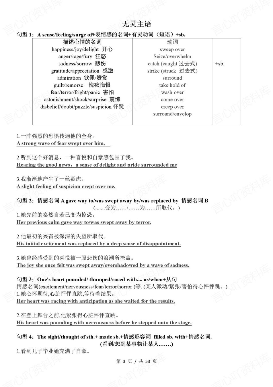 高中英语-读后续写十大万能句型背诵默写插图高中英语3