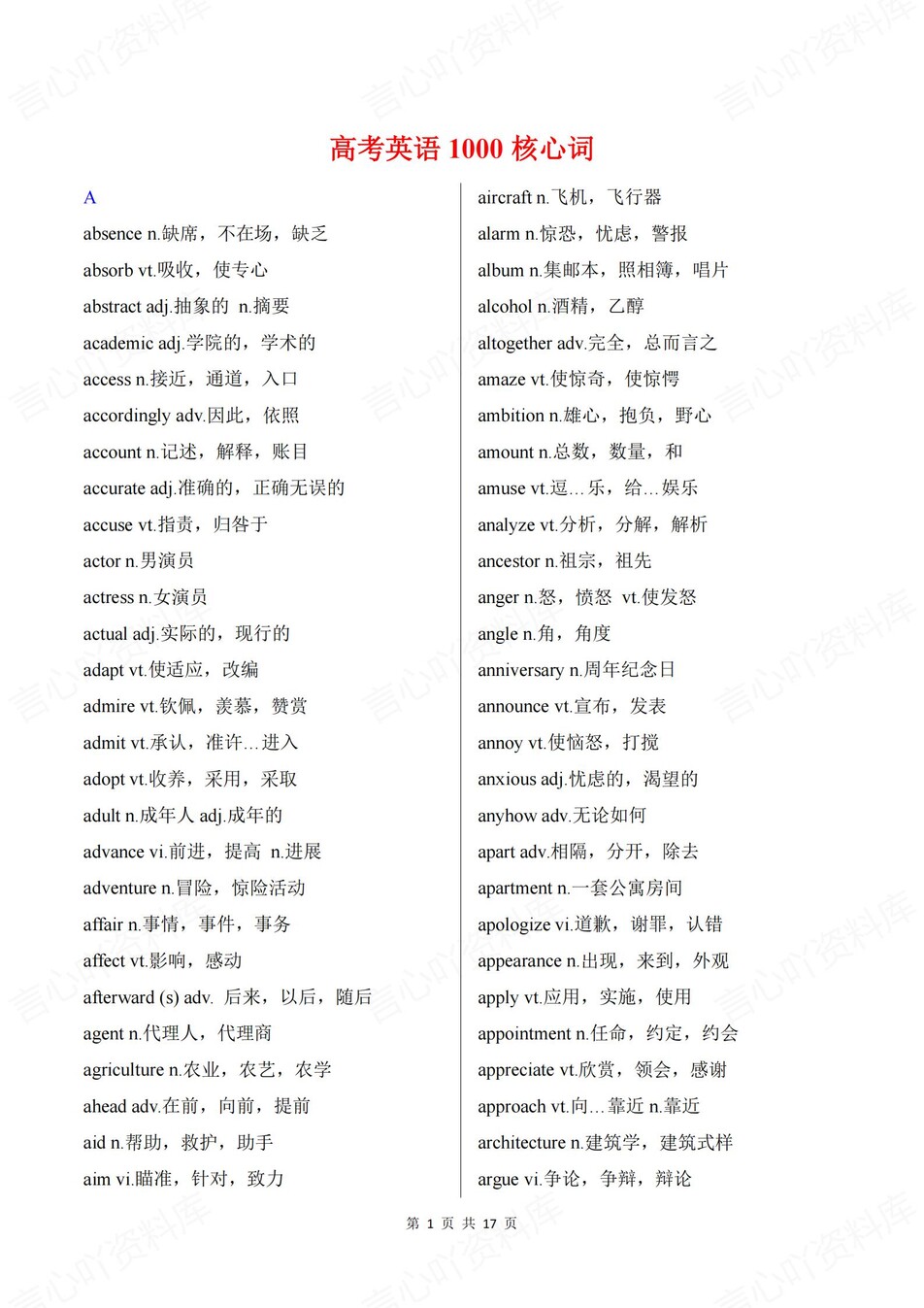 高中英语-高考复习1000个A-Z必背词汇插图高中英语1