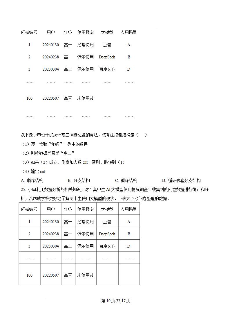 上海市2025年高中学业水平合格性考试信息技术真题试卷答案解析学考会考春考高考插图历年学考真题4