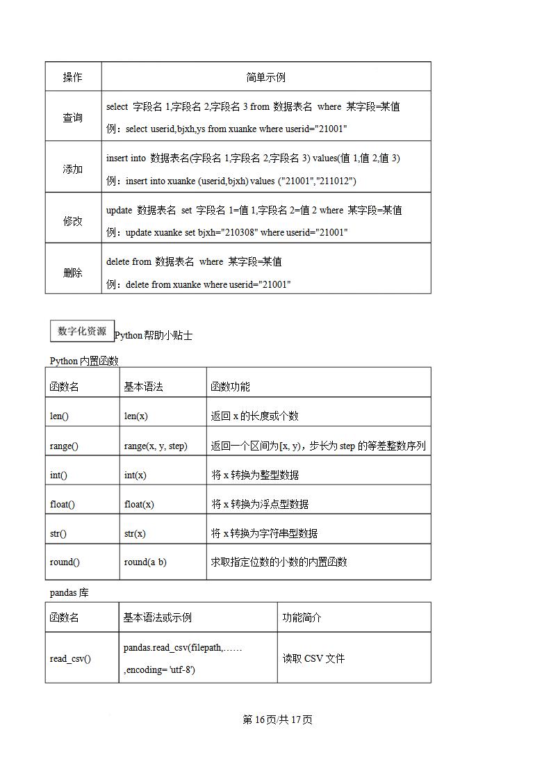 上海市2025年高中学业水平合格性考试信息技术真题试卷答案解析学考会考春考高考插图历年学考真题7