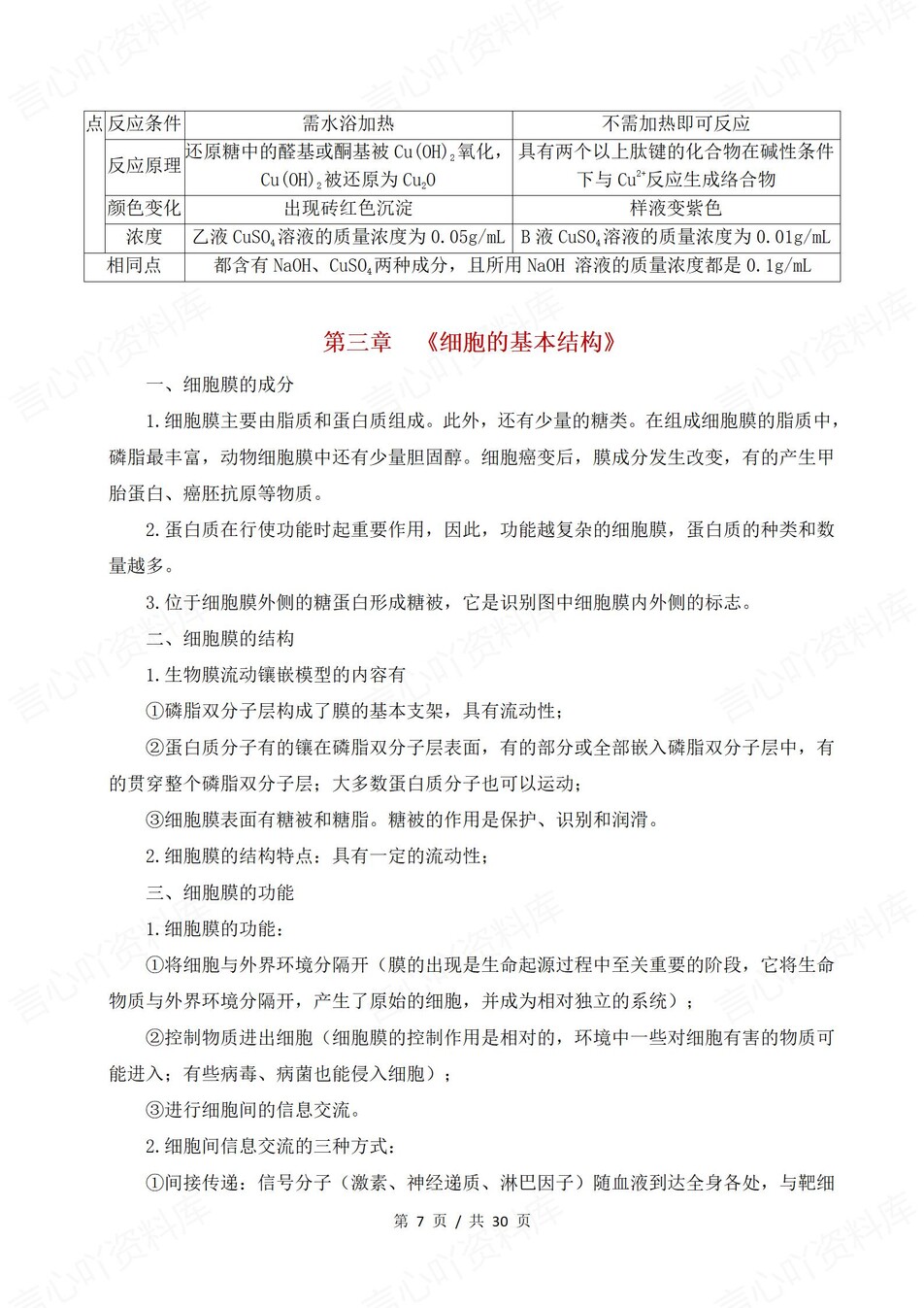 高中生物 | 高二下人教版期末复习考点梳理知识清单试卷模拟插图高中考点专项3