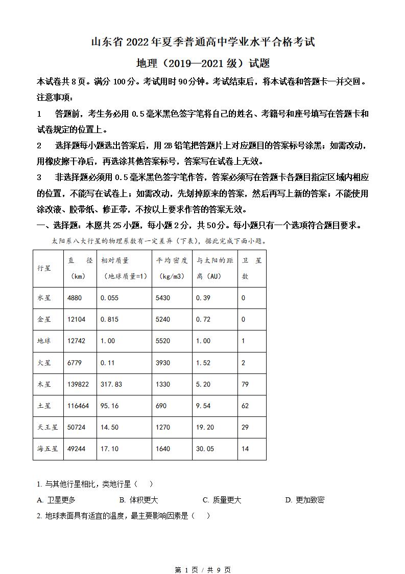 山东省2022年高中学业水平合格性考试地理夏季真题试卷答案解析学考会考春考高考-言心吖资料库