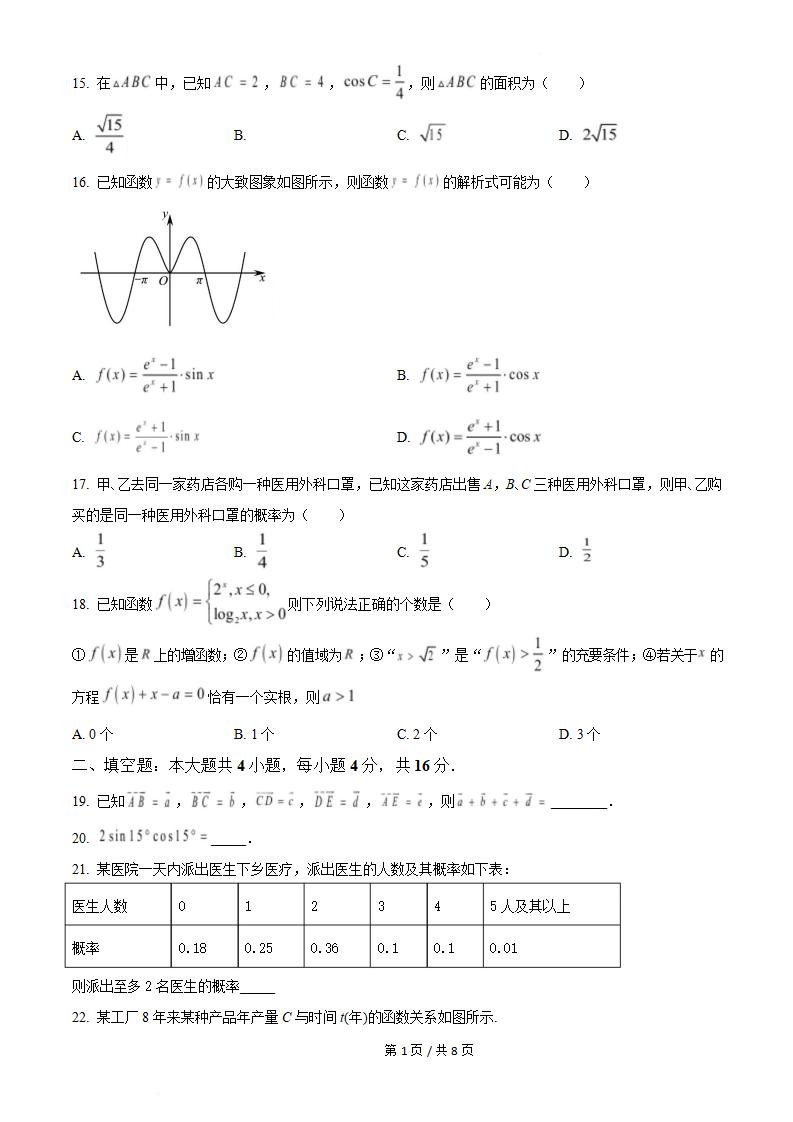 湖南省2022年高中学业水平合格性考试数学真题试卷答案解析学考会考春考高考插图历年学考真题2