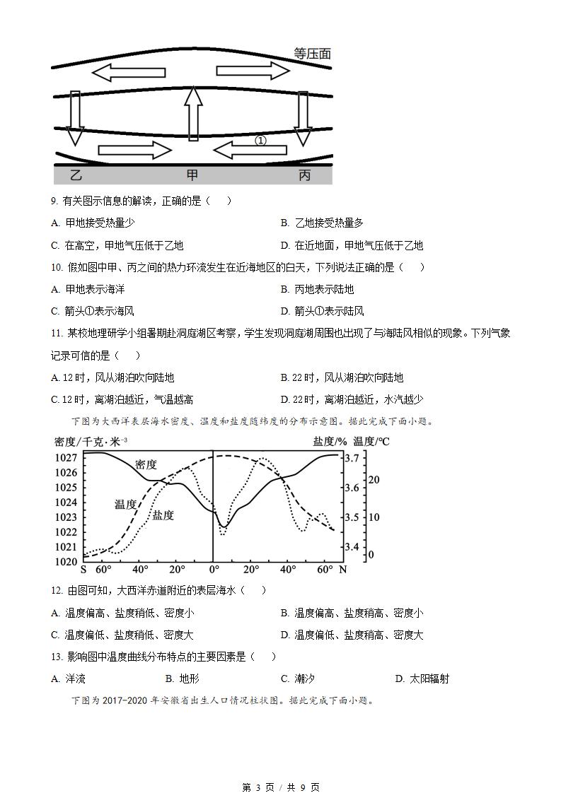 湖南省2022年高中学业水平合格性考试地理真题试卷答案解析学考会考春考高考插图历年学考真题1