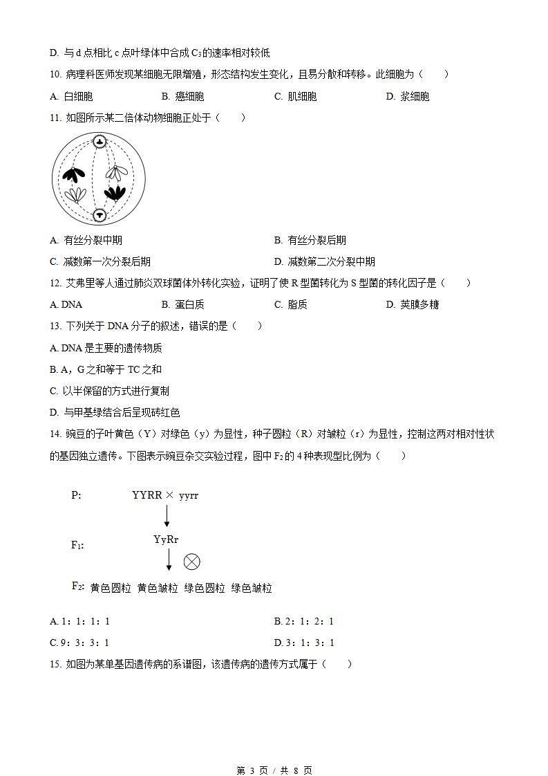 陕西省2022年高中学业水平合格性考试生物真题试卷答案解析学考会考春考高考插图历年学考真题1