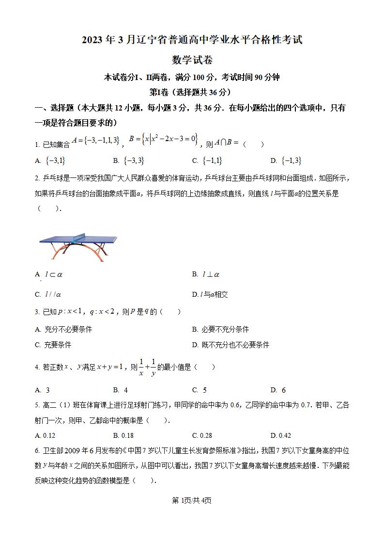 辽宁省2023年高中学业水平合格性考试数学3月真题试卷答案解析学考会考春考高考-言心吖资料库