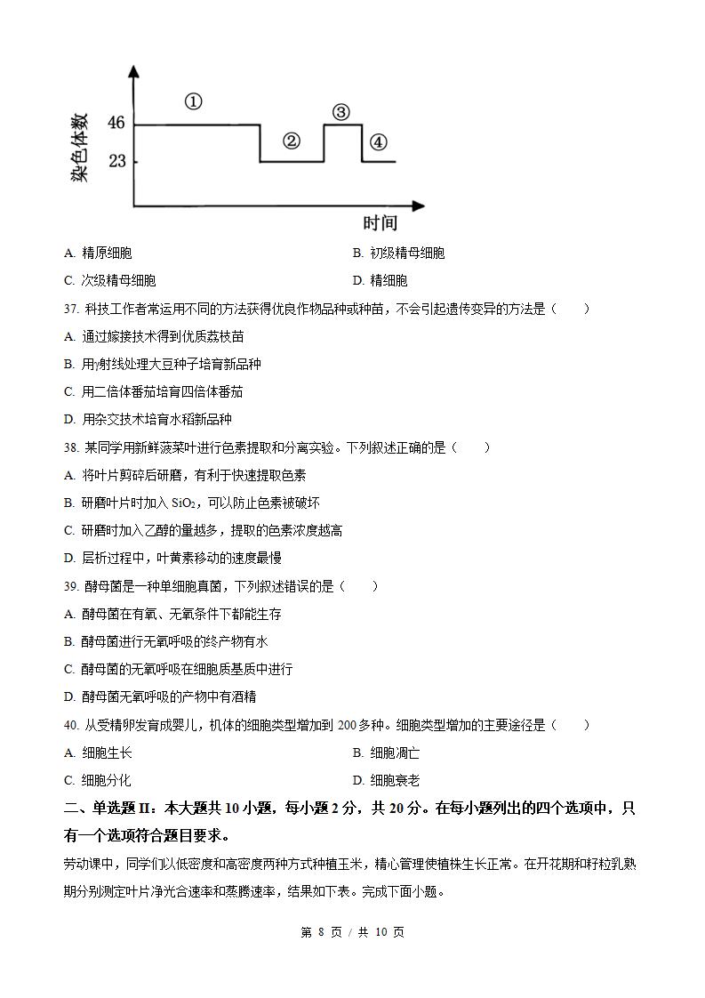 广东省2023年高中学业水平合格性考试生物7月真题试卷答案解析学考会考春考高考插图历年学考真题4