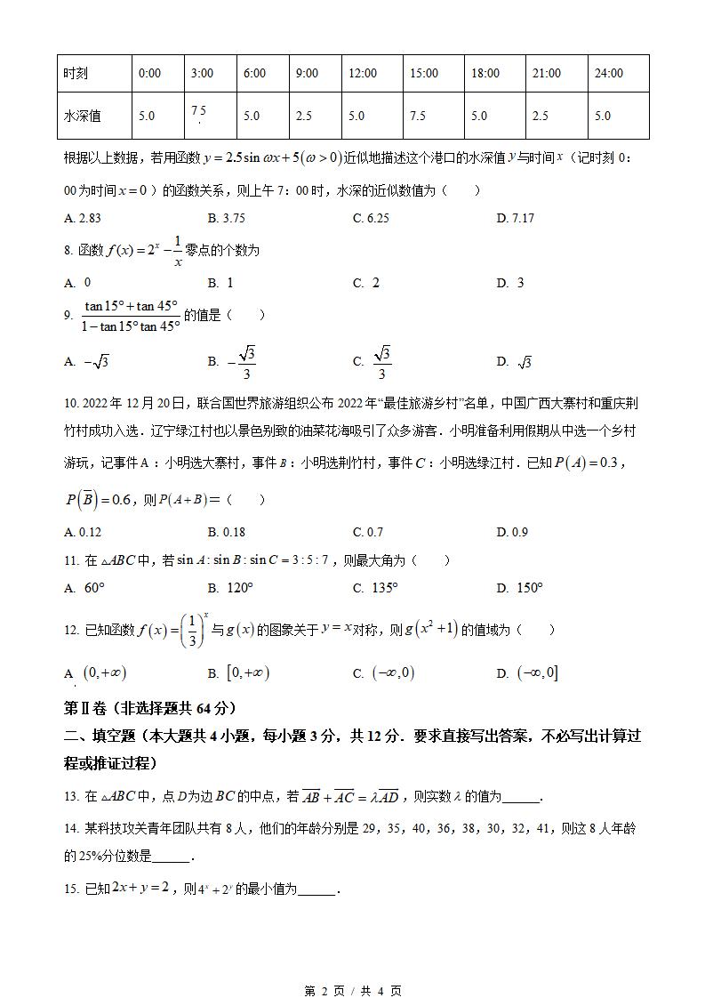 辽宁省2023年高中学业水平合格性考试数学7月真题试卷答案解析学考会考春考高考插图历年学考真题1