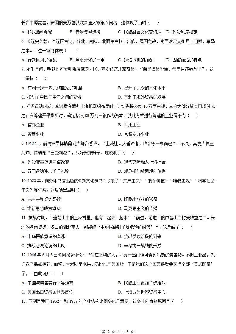 广西2023年高中学业水平合格性考试历史真题试卷答案解析学考会考春考高考插图历年学考真题1