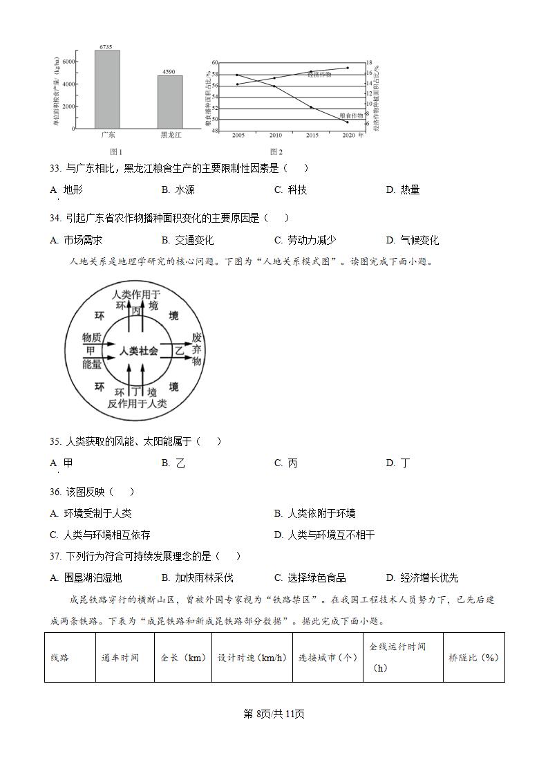 江苏省2023年高中学业水平合格性考试地理真题试卷答案解析学考会考春考高考插图历年学考真题4