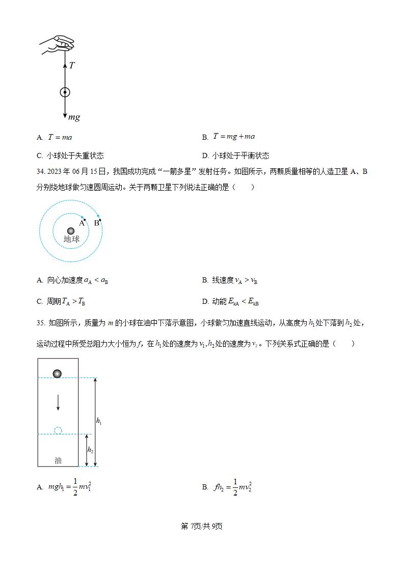 黑龙江省2024年高中学业水平合格性考试物理1月真题试卷答案解析学考会考春考高考插图历年学考真题4