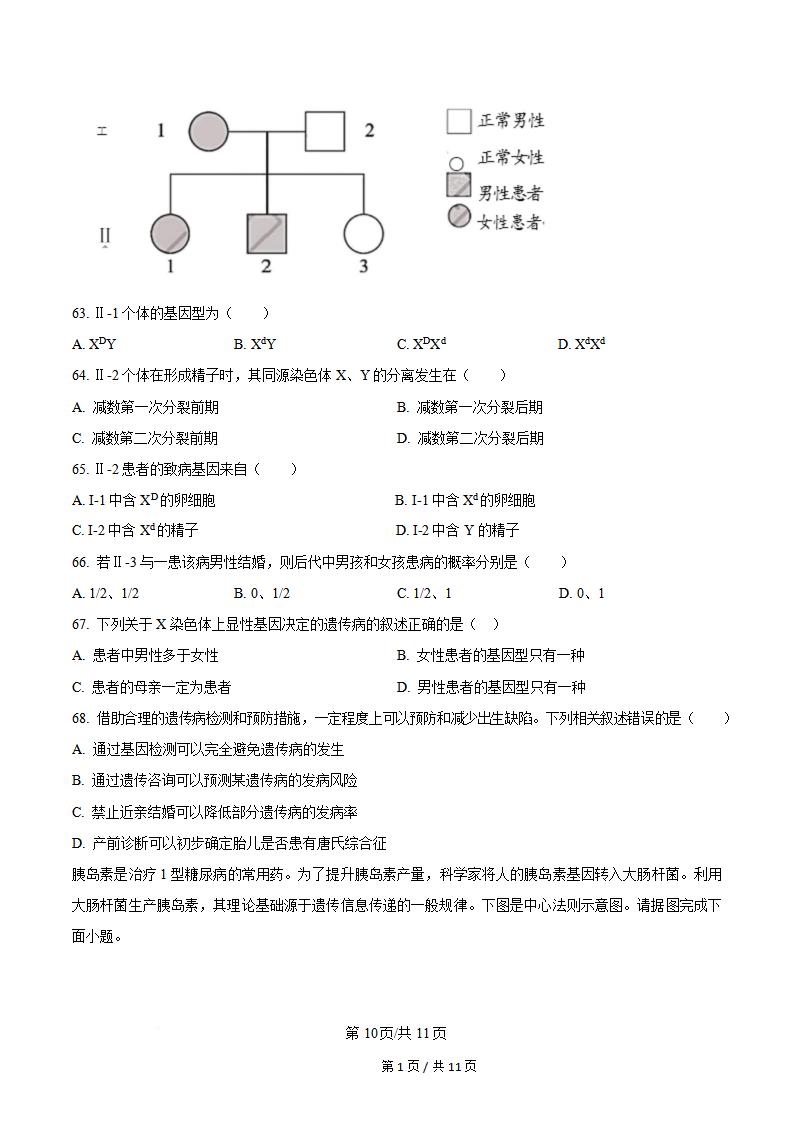辽宁省2024年高中学业水平合格性考试生物7月真题试卷答案解析学考会考春考高考插图历年学考真题6