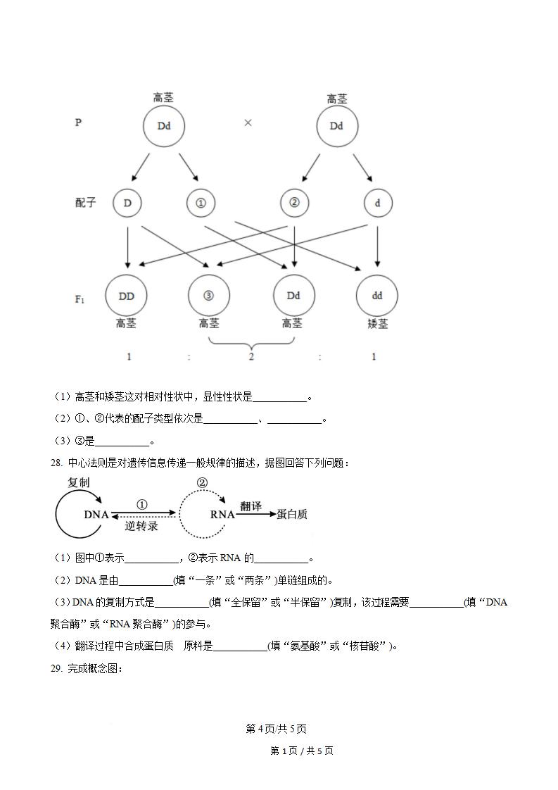 吉林省2024年高中学业水平合格性考试生物真题试卷答案解析学考会考春考高考01插图历年学考真题3