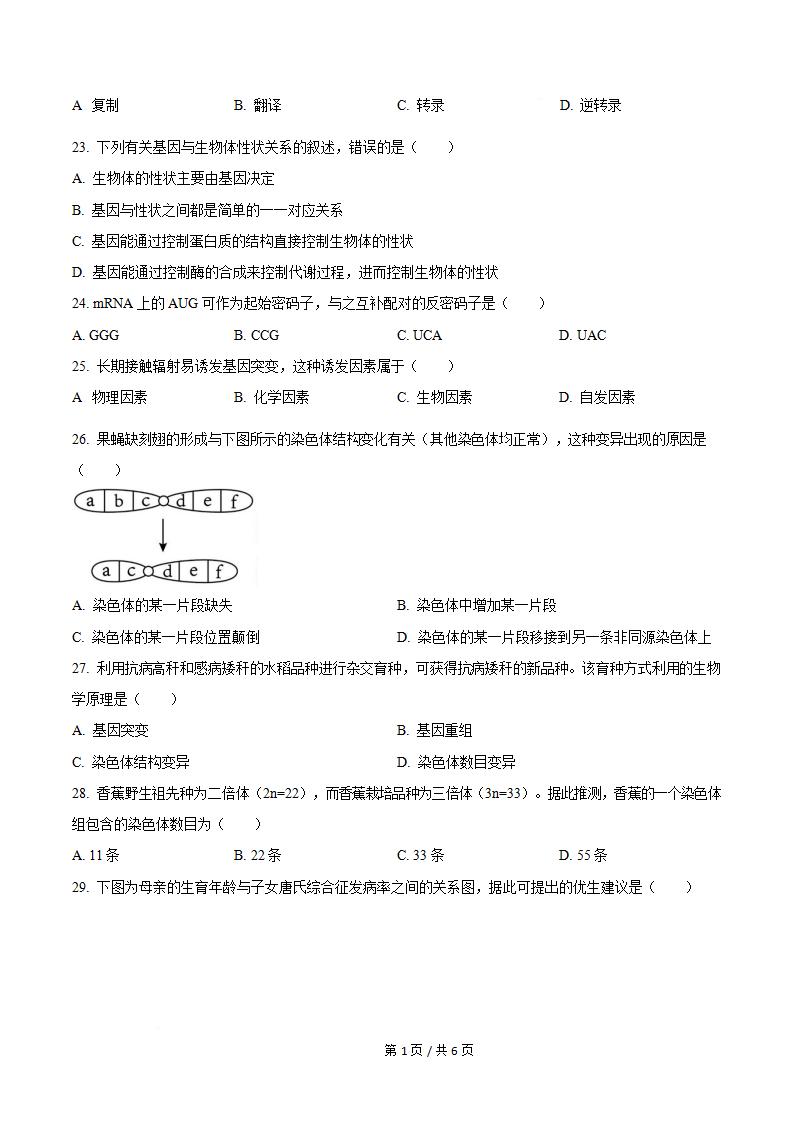 湖南省2024年高中学业水平合格性考试生物真题试卷答案解析学考会考春考高考插图历年学考真题1