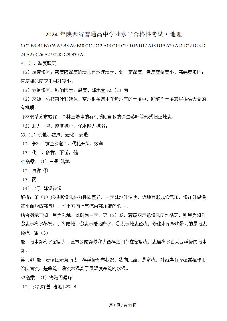 陕西省2024年高中学业水平合格性考试地理真题试卷答案解析学考会考春考高考插图历年学考真题5