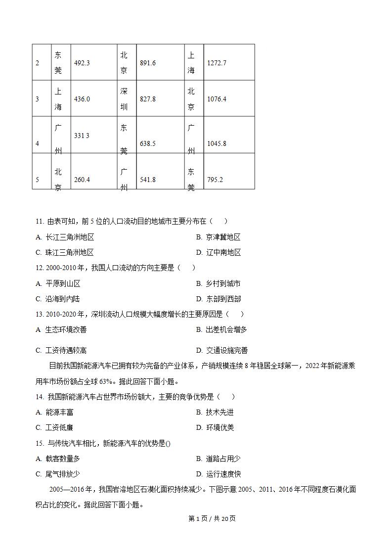 广东省2025年高中学业水平合格性考试地理第1次真题试卷答案解析学考会考春考高考插图历年学考真题1