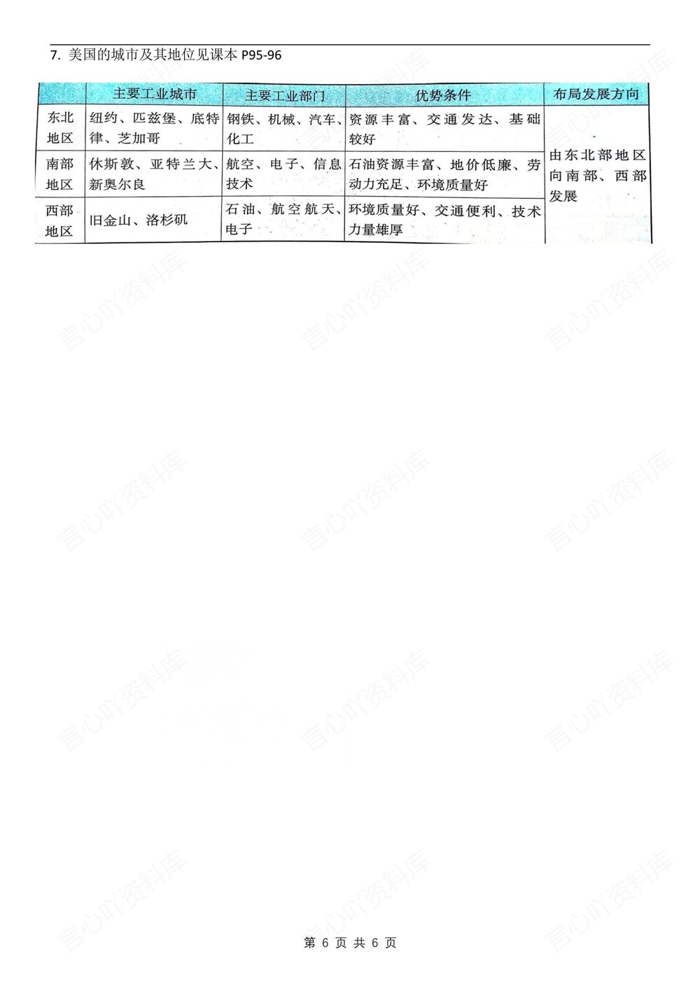 初中地理-七年级下人教版简答题分析知识梳理新教材初一下册插图初中地理6
