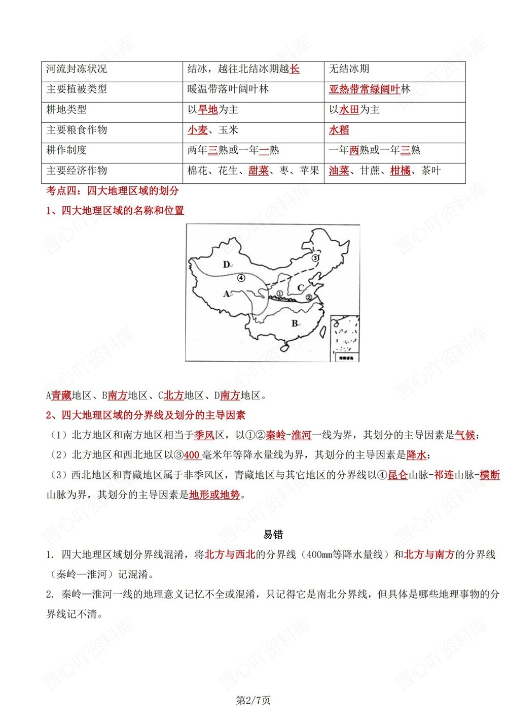 初中地理-八年级下星球版单元重点知识归纳新版初二下册插图初中地理2