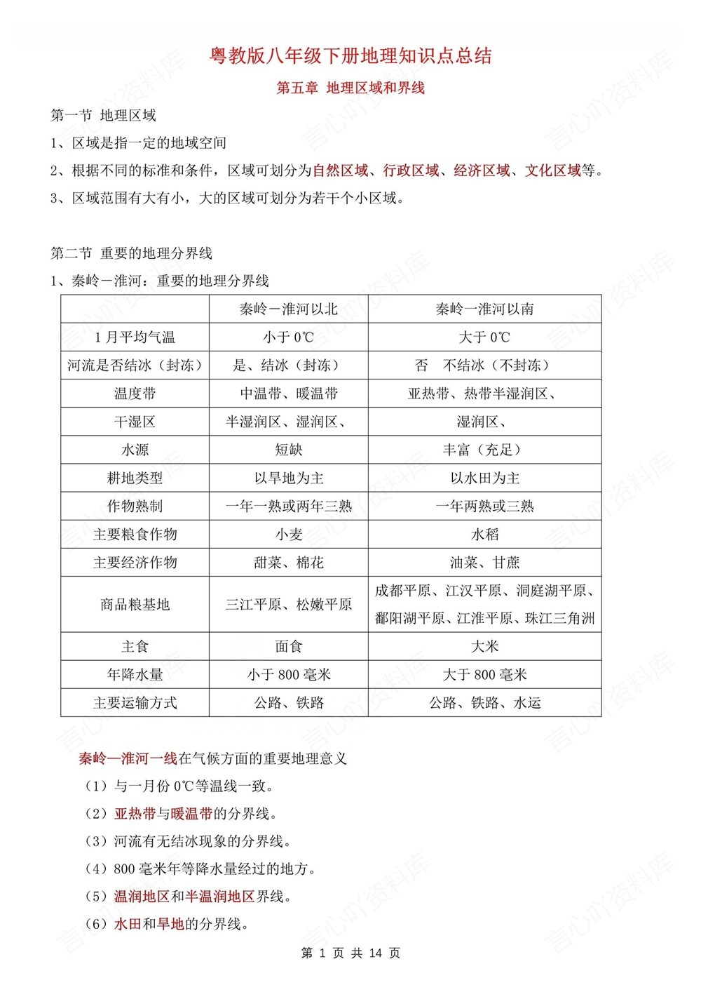 初中地理-八年级下粤教版单元重点知识总结新版初二下册插图初中地理1