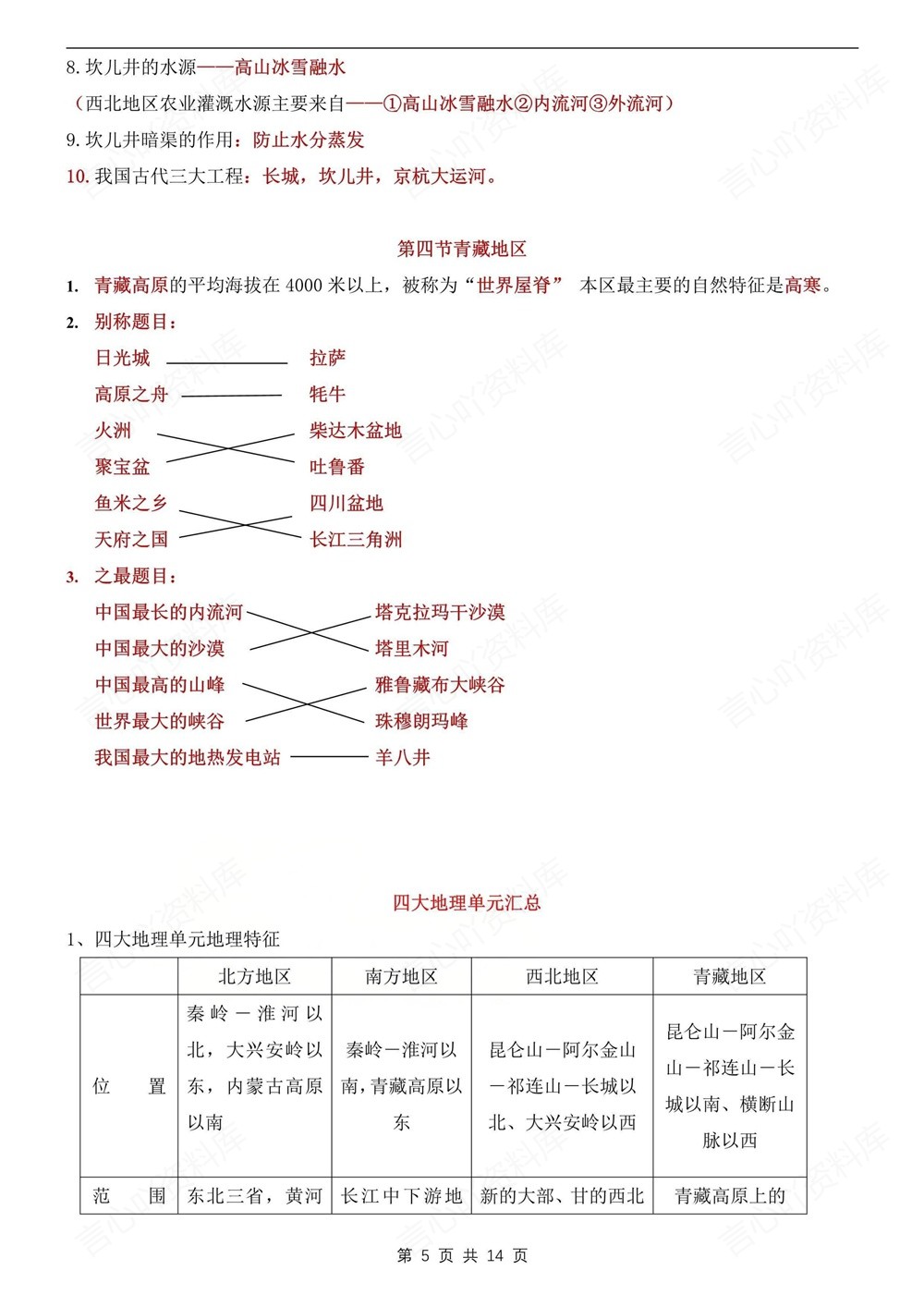 初中地理-八年级下粤教版单元重点知识总结新版初二下册插图初中地理4