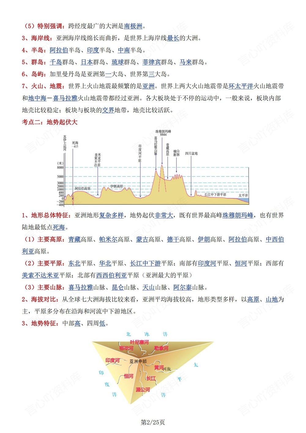 初中地理-八年级下中图版单元重点知识归纳新版初二下册插图初中地理2