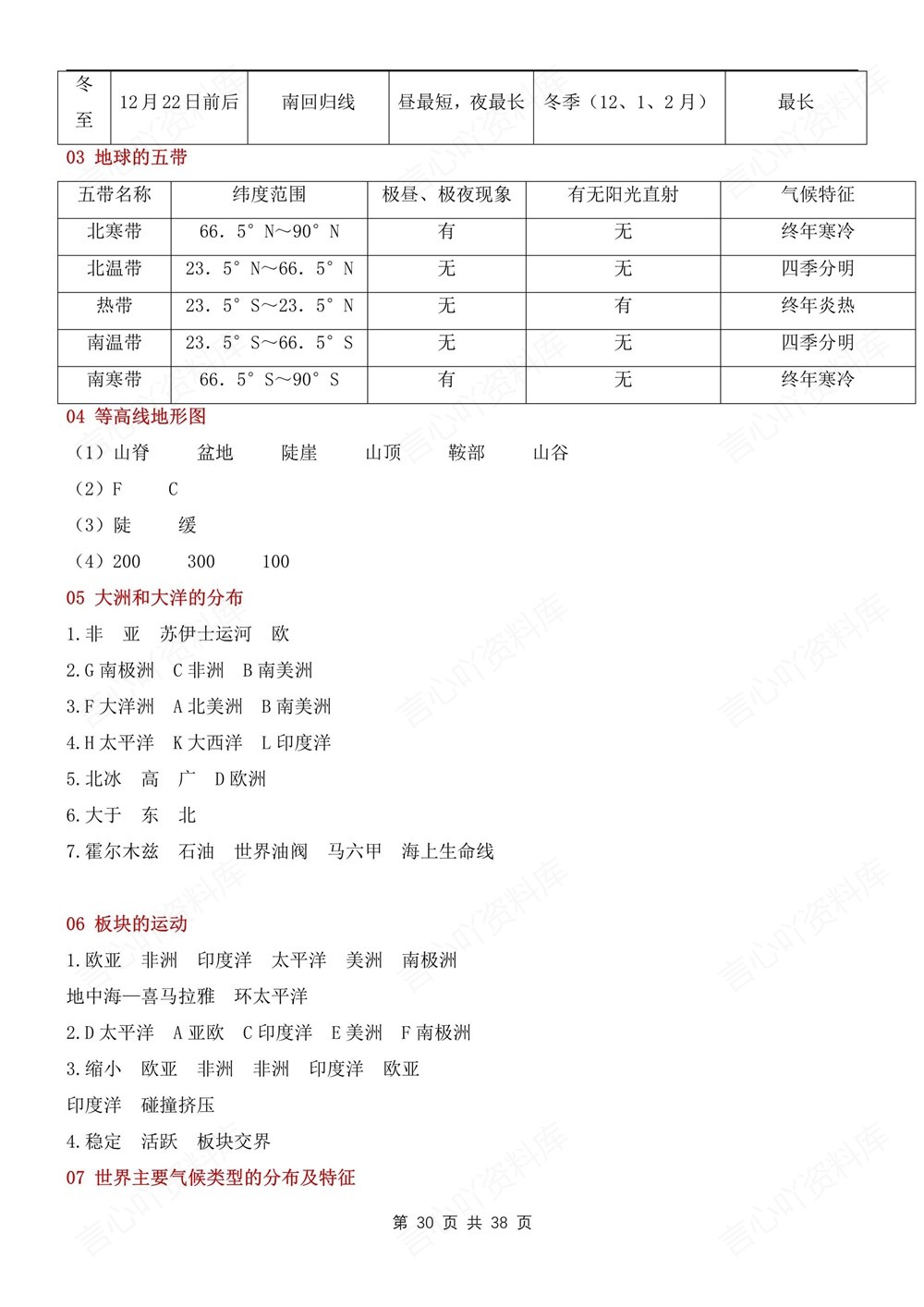 初中地理-新版会考36个填图填空背记会考专项复习插图初中地理6