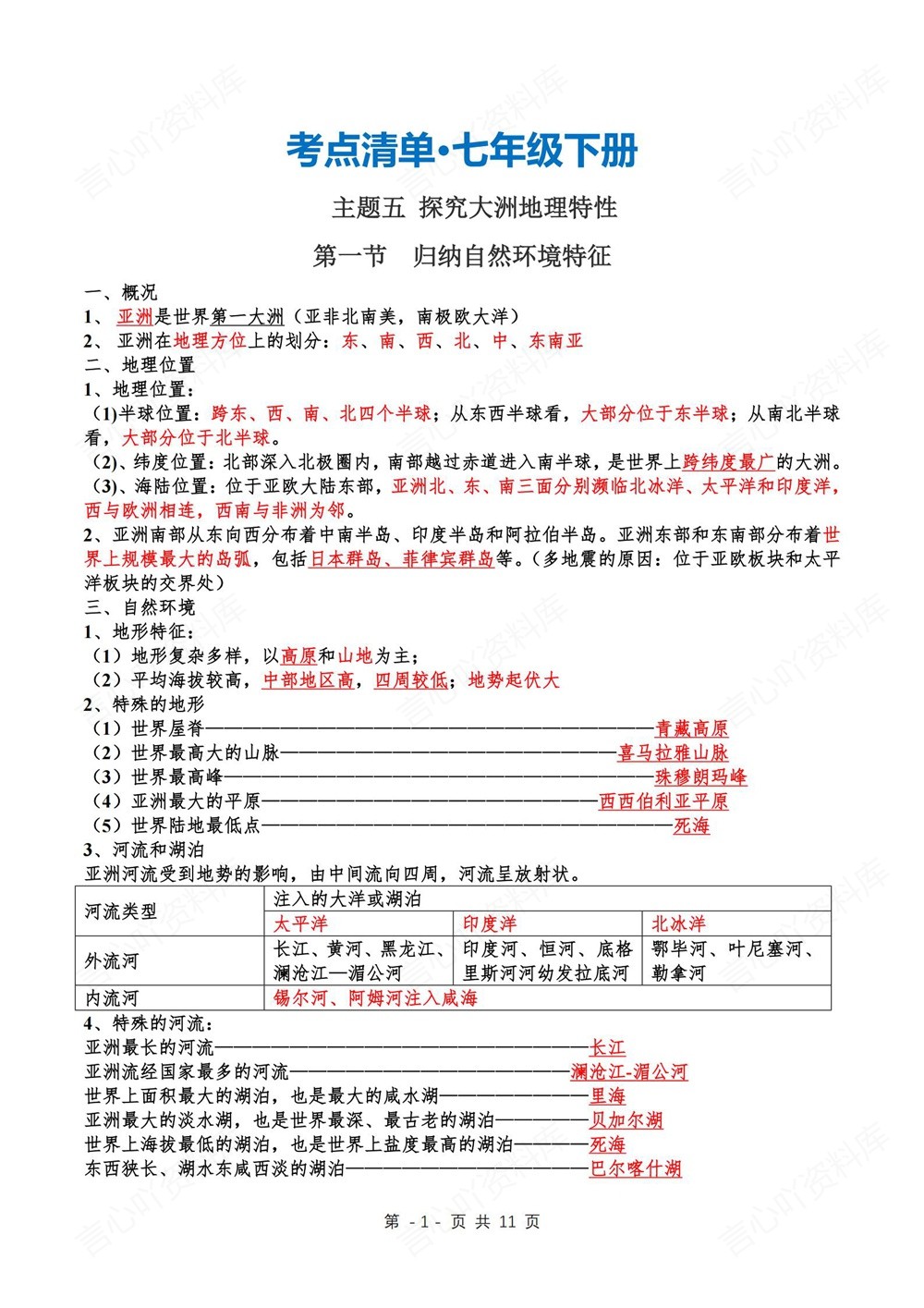 初中地理-七年级下人教版单元重点知识归纳新教材初一下册插图初中地理1