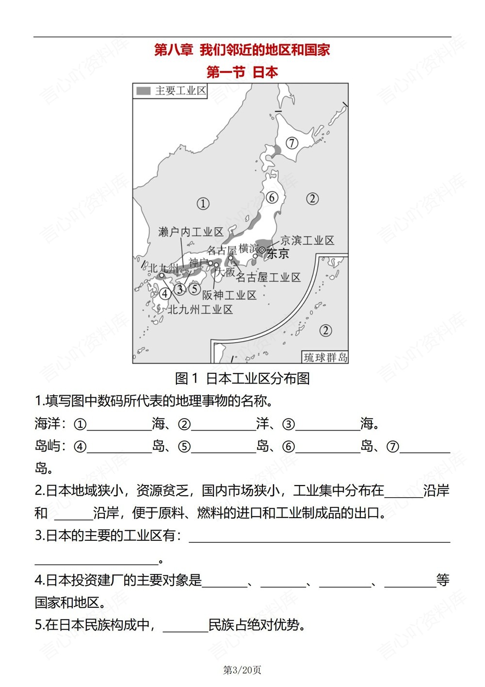 初中地理-七年级下人教版重点常考填图汇总新教材初一下册插图初中地理2