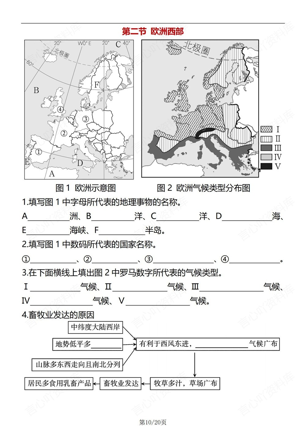 初中地理-七年级下人教版重点常考填图汇总新教材初一下册插图初中地理5