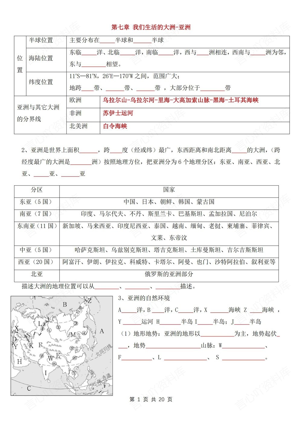 初中地理-七年级下人教版填空背记版新教材初一下册插图初中地理1