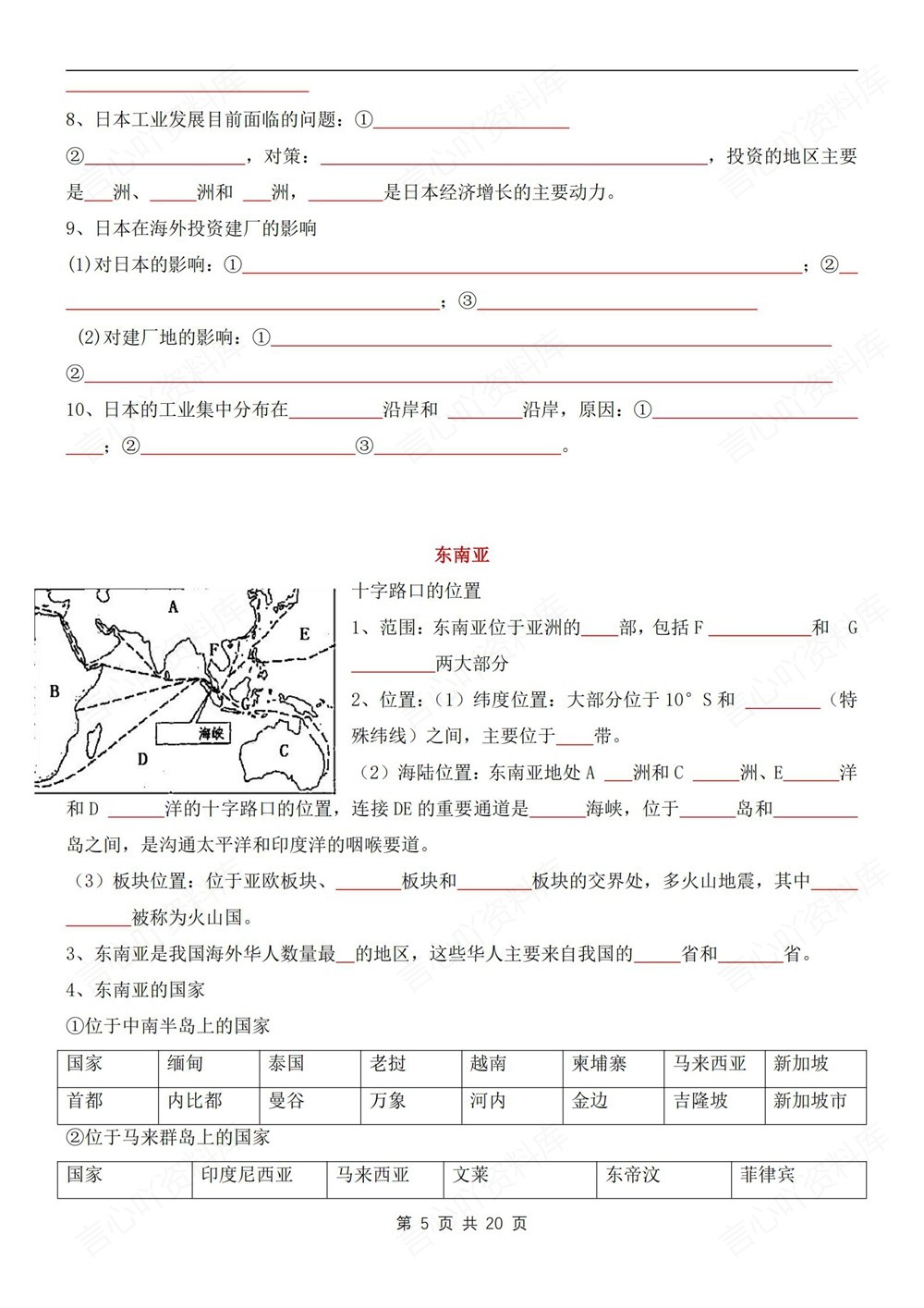 初中地理-七年级下人教版填空背记版新教材初一下册插图初中地理4